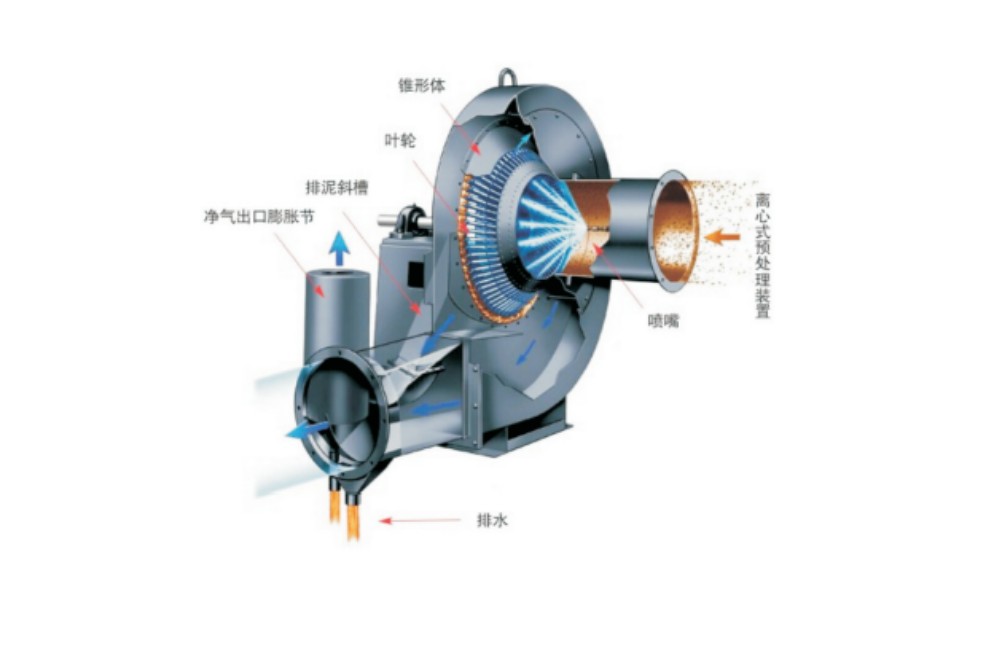 广西XC-SS-W系列除尘器