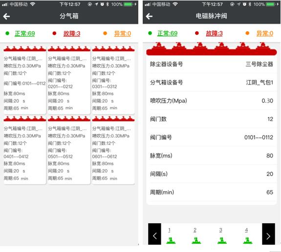 袋式除尘器在垃圾焚烧行业中的应用插图1