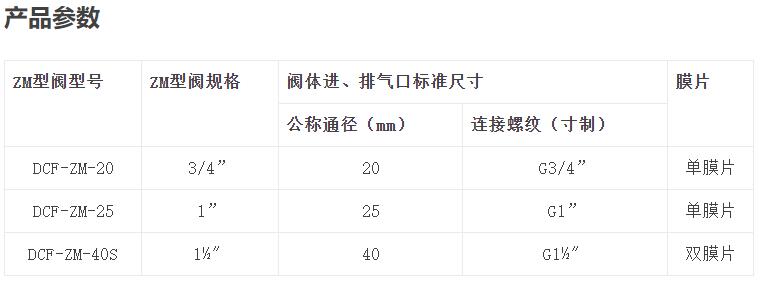 产品参数.jpg