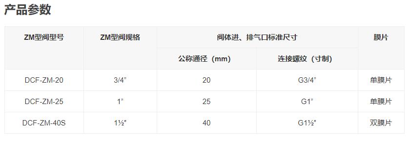 产品参数.jpg