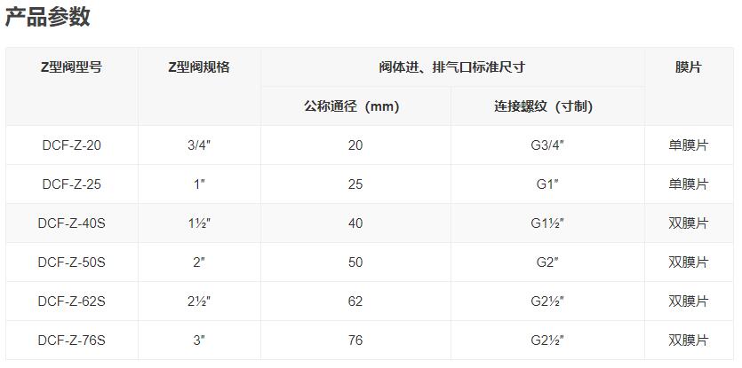产品参数.jpg