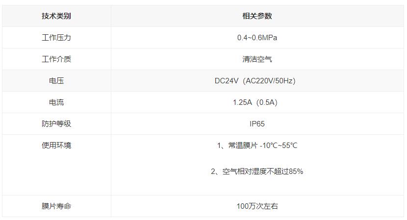 技术标准.jpg