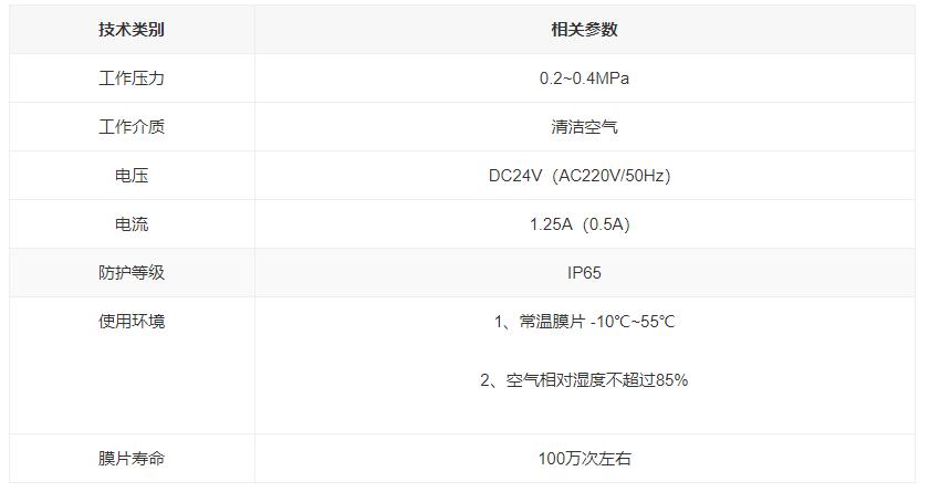 技术参数.jpg