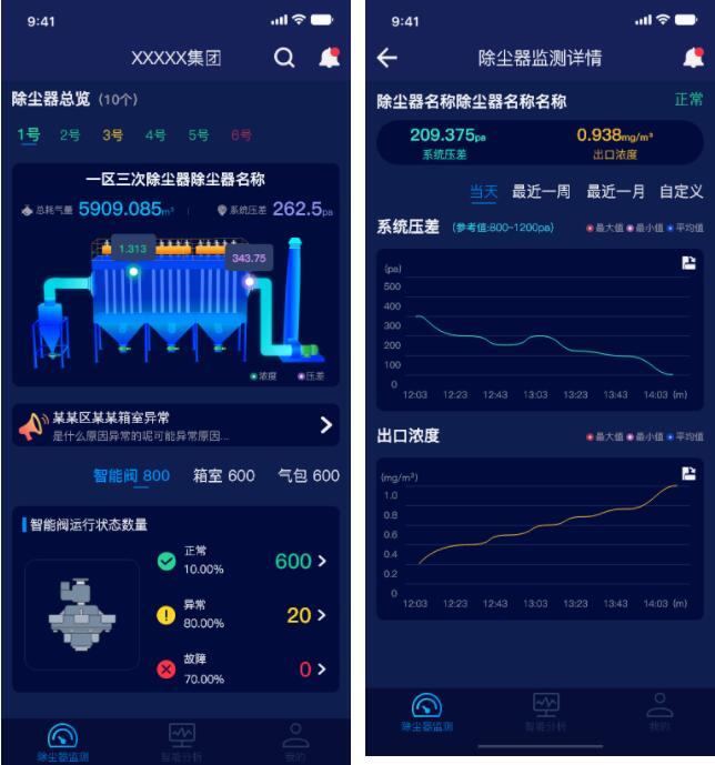 景洪洁尘云平台服务——掌上巡检