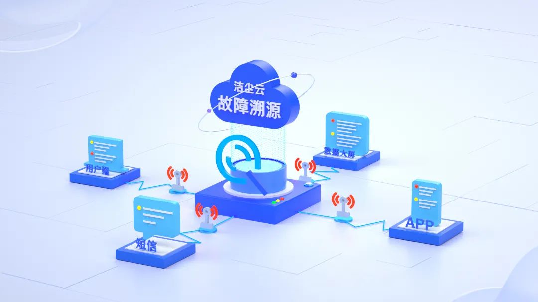 景洪洁尘云平台服务——故障溯源