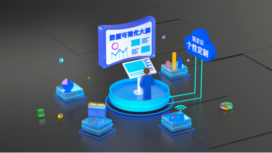 于洪洁尘云平台服务——个性定制服务