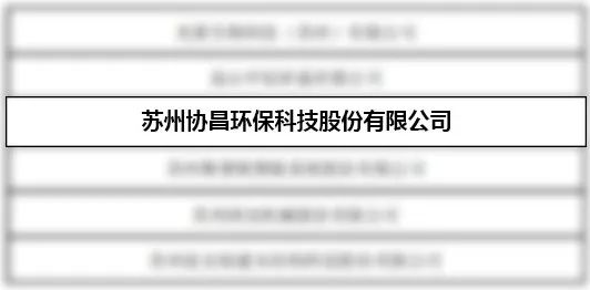 喜报 | 苏州协昌环保荣获江苏省专精特新中小企业称号插图