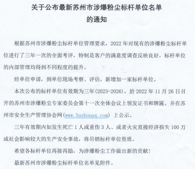 喜报 | 苏州协昌环保连续获评“苏州市涉爆粉尘除尘系统配件（配套）单位标杆企业”插图